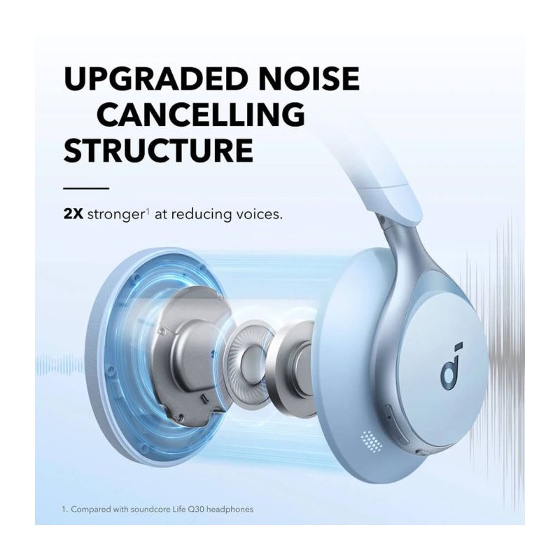 Slušalke Anker Soundcore Space One Bluetooth, modre, A3035G31