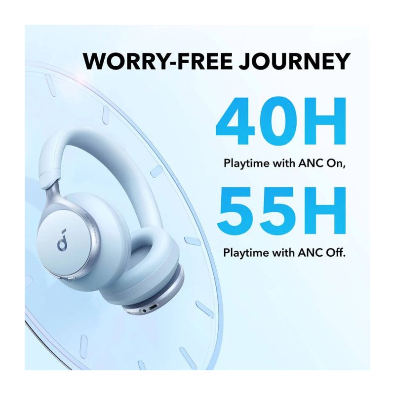 Slušalke Anker Soundcore Space One Bluetooth, modre, A3035G31