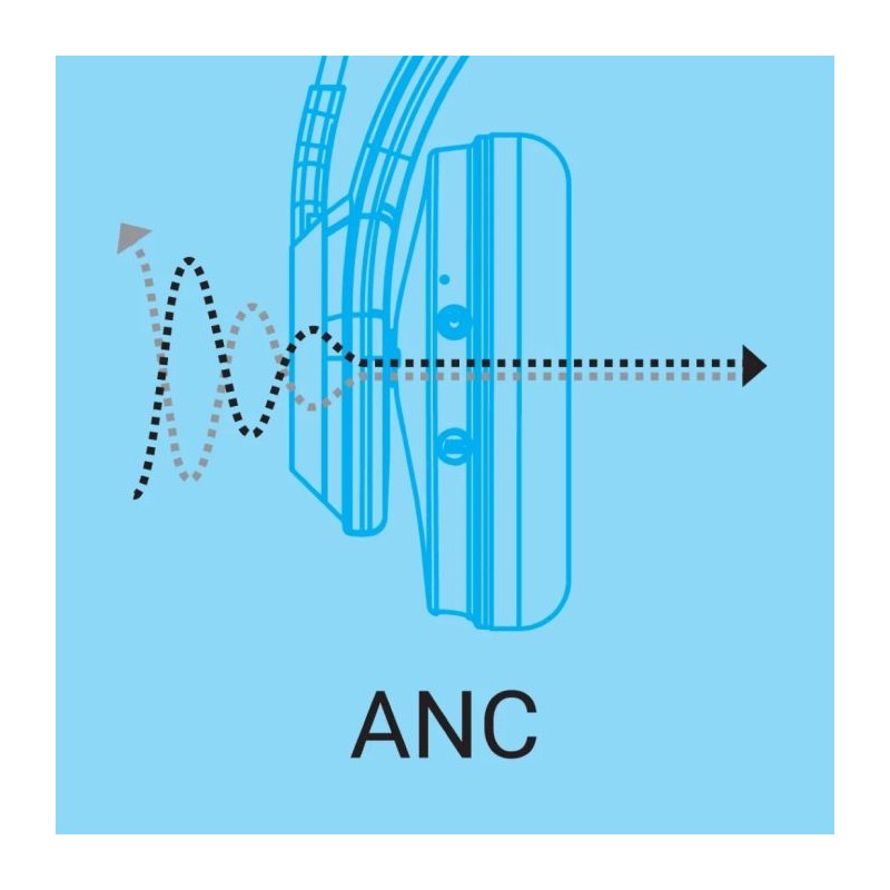 Slušalke Sandberg Wireless Headset ANC+ENC Pro, 126-45, črne
