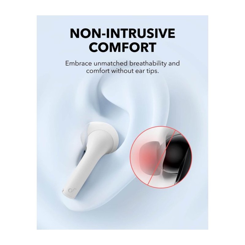 Slušalke Anker Soundcore K20i, bele, A3994G21