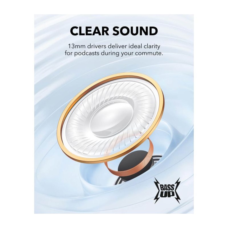 Slušalke Anker Soundcore K20i, bele, A3994G21
