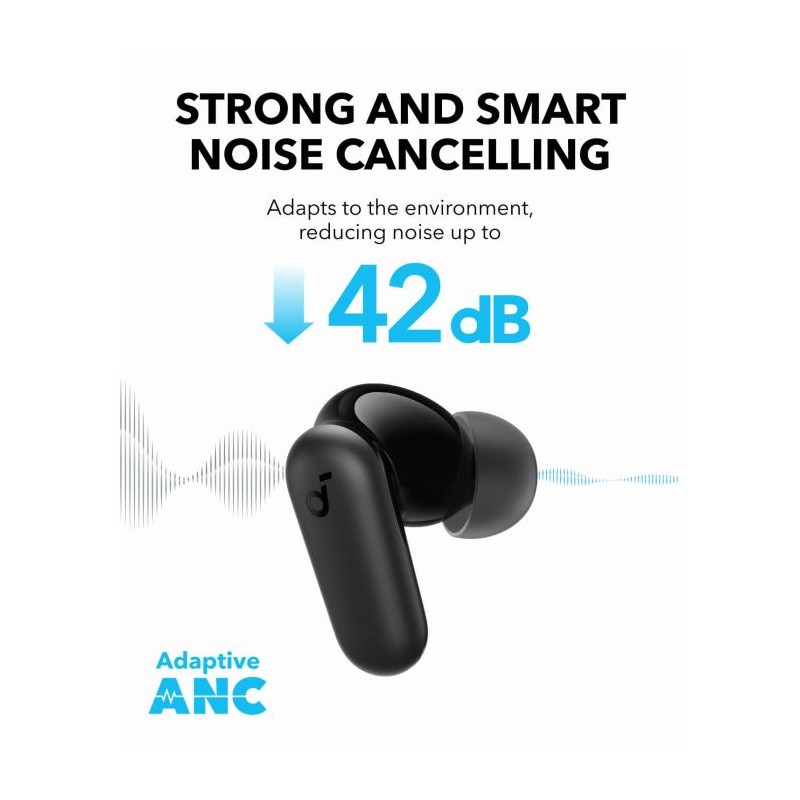 Slušalke Anker Soundcore P30i, črne, A3959311