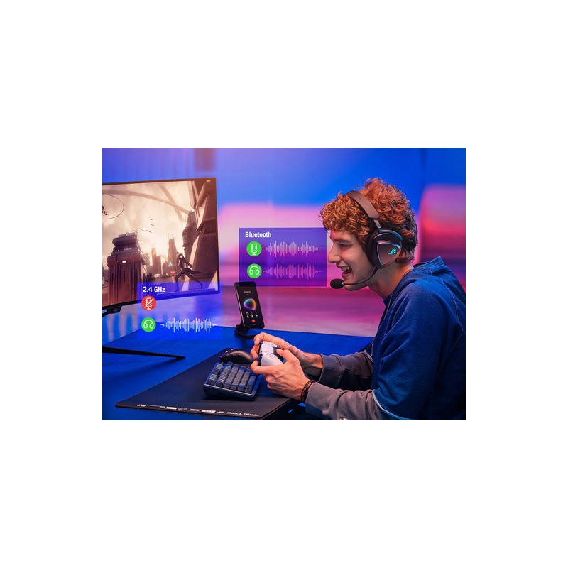 Slušalke ASUS ROG Delta II, črne