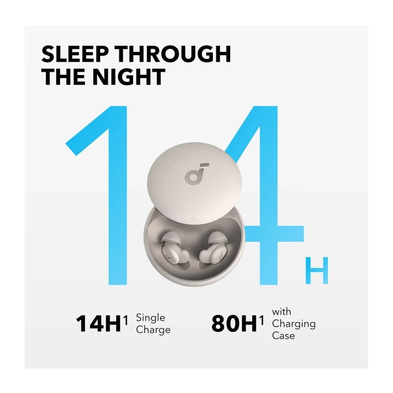 Slušalke Anker Soundcore Sleep A20, A6611G21