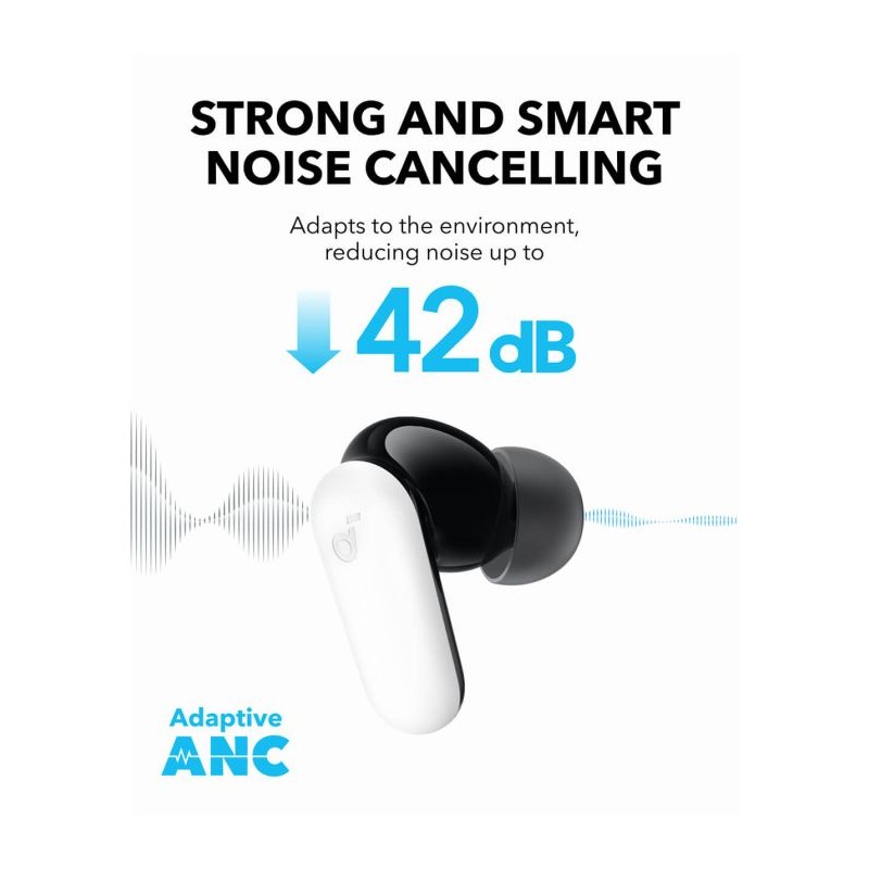 Slušalke Anker Soundcore P30i, bele, A3959321