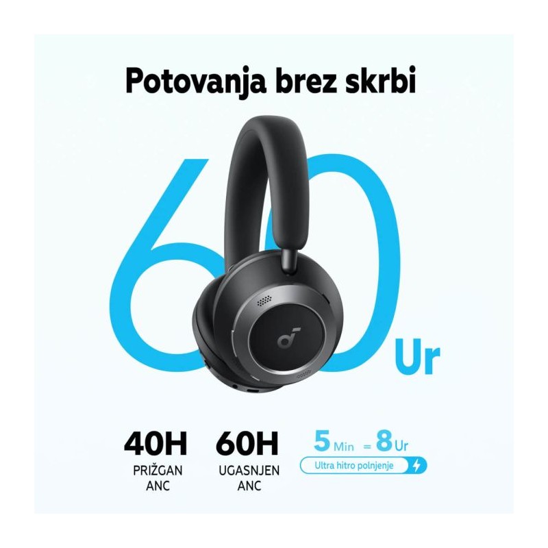 Slušalke Anker Soundcore Space One Pro, bele, A3062G21