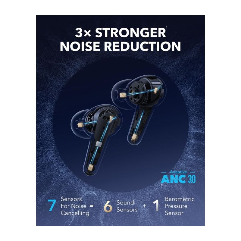 Slušalke Anker Soundcore Liberty 4 Pro, modre