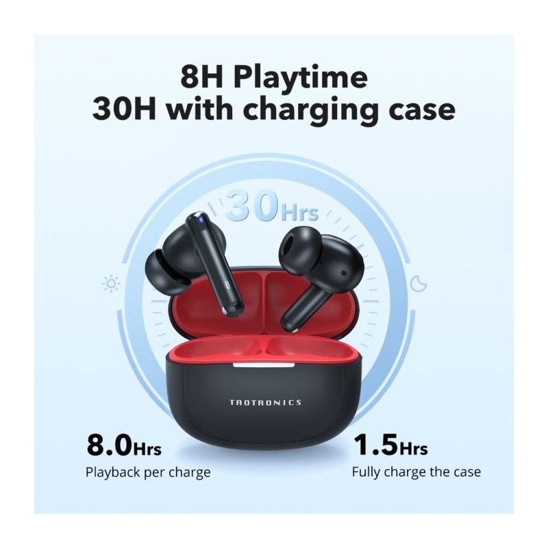 Slušalke TaoTronics TT-BH1120