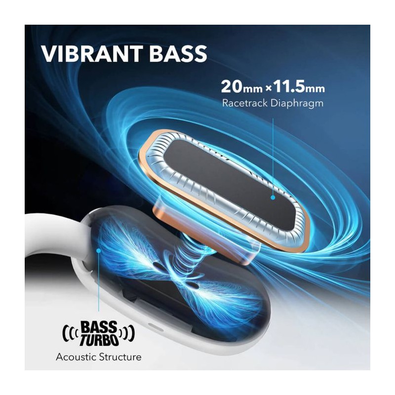 Slušalke Anker Soundcore AeroFit 2 brezžične, bele
