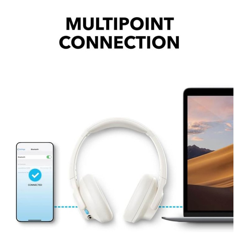 Slušalke Anker Soundcore Q11i, bele, A3005G21