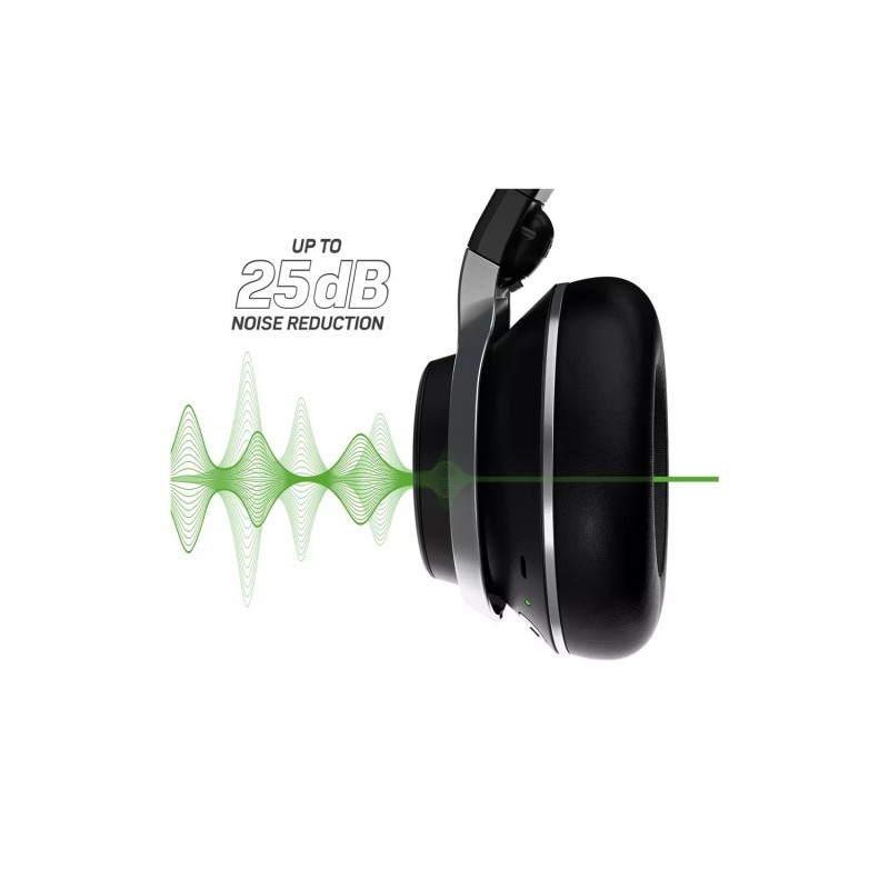 Slušalke TURTLE BEACH STEALTH PRO, Xbox