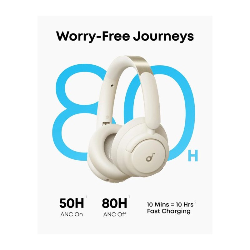 Slušalke Anker Soundcore Life Q30, bela