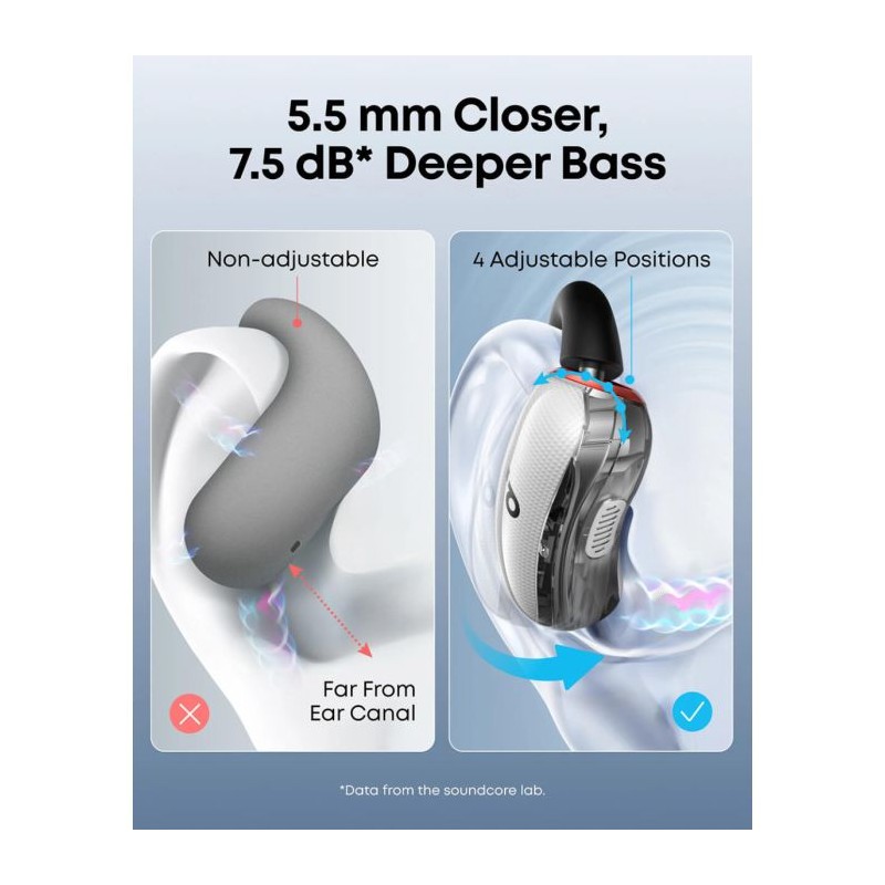 Slušalke Anker Soundcore V40i, črne