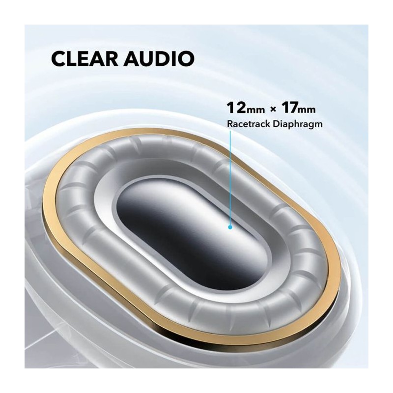 Slušalke Anker Soundcore C40i, sive
