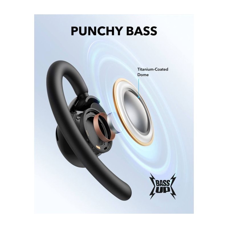 Slušalke Anker Soundcore V20i, modre, A3876G31