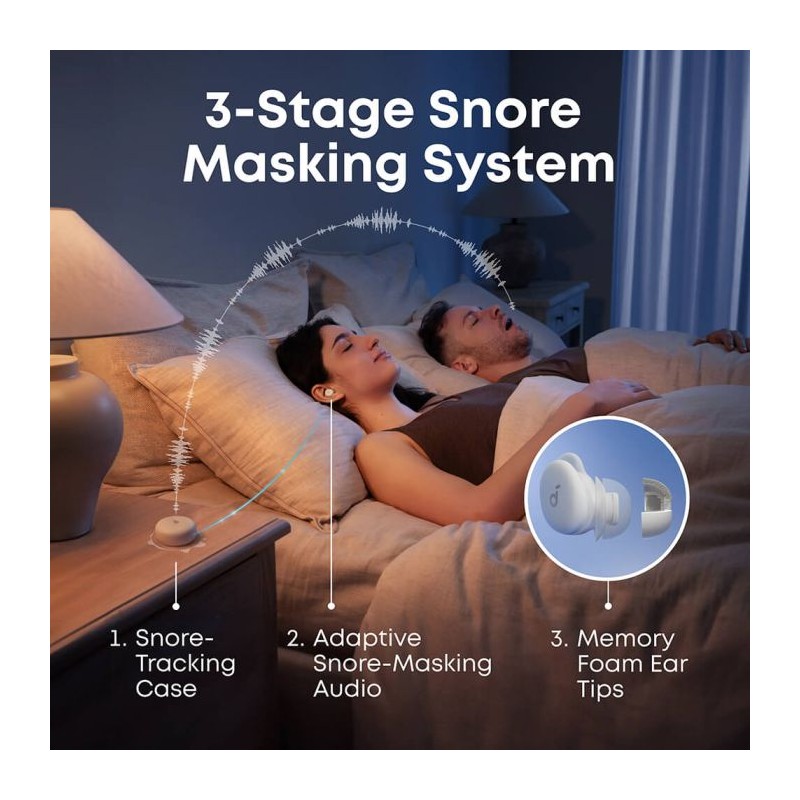 Slušalke Anker Soundcore Sleep A30, zelene, D1301G61