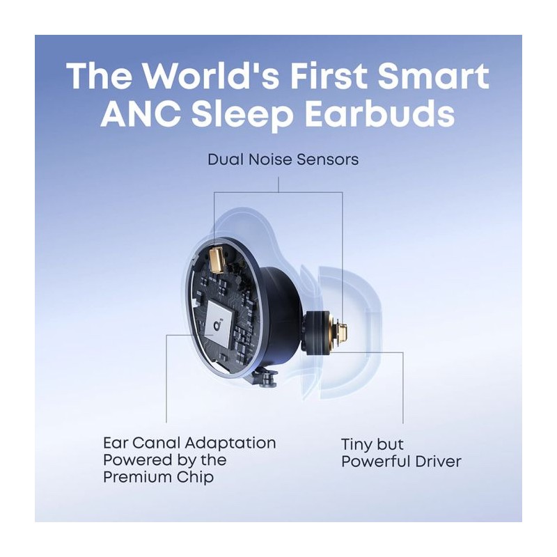 Slušalke Anker Soundcore Sleep A30, zelene, D1301G61