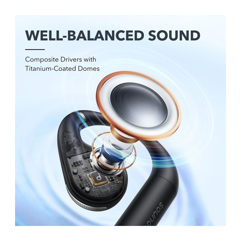 Slušalke Anker Soundcore AeroFit, črne