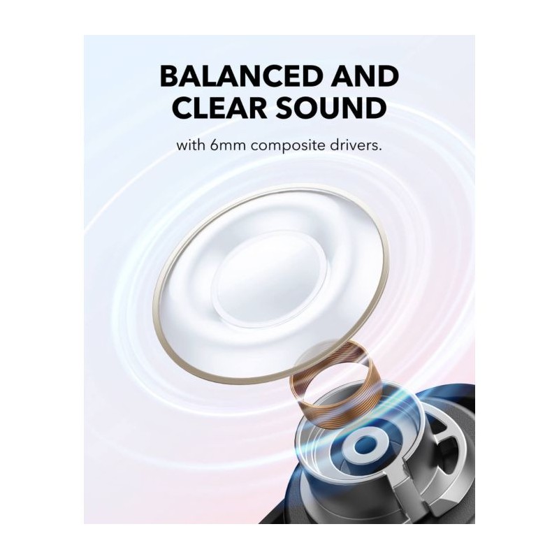 Slušalke Anker Soundcore A30i, modre