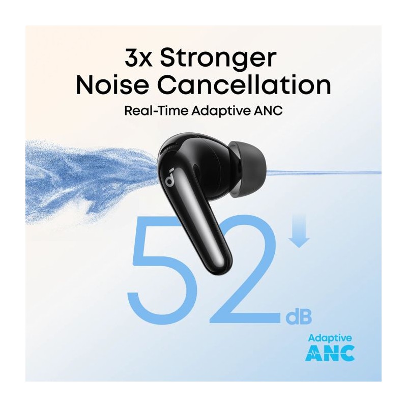 Slušalke Anker Soundcore R60i, črne
