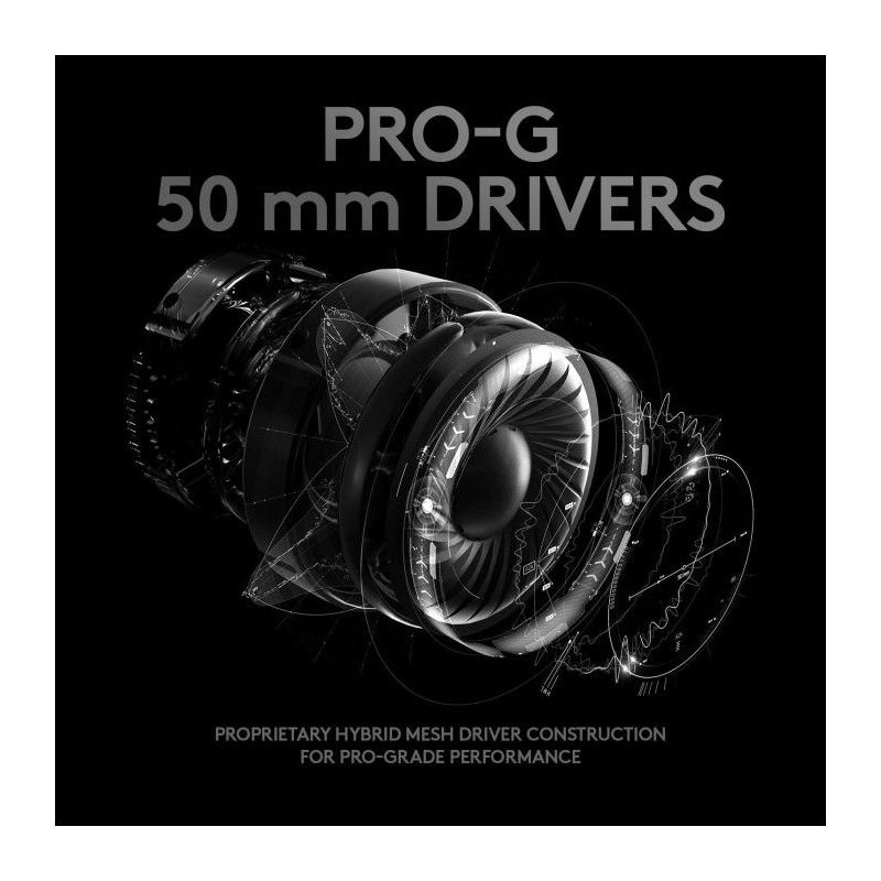 Slušalke Logitech G PRO X Gaming 7.1