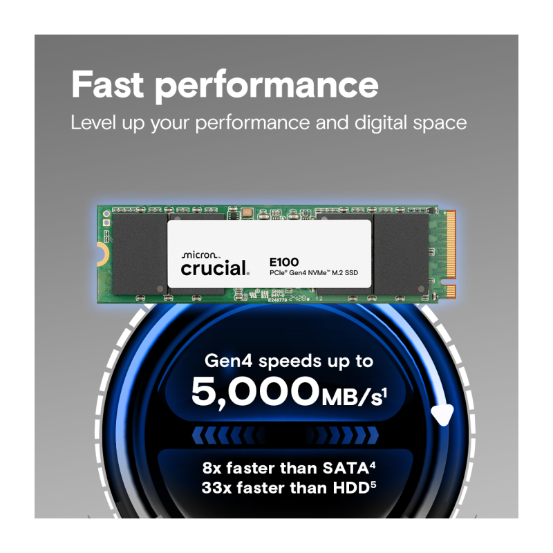 SSD disk 480GB M.2 NVMe CRUCIAL E100, CT480E100SSD8