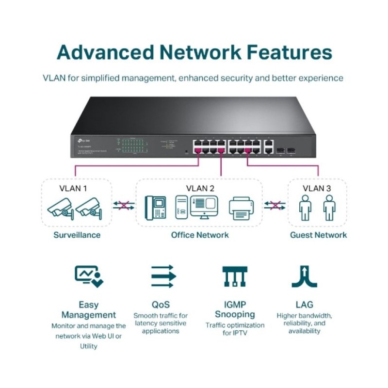 Stikalo (switch) 16 port TP-LINK JetStream TL-SG1218MPE gigabit PoE/PoE+
