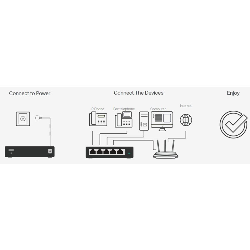 Stikalo (switch) 16 port TP-LINK TL-SG116 Gigabit