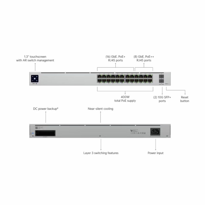 Stikalo (switch) 24 port UBIQUITI USW-Pro-24-POE SFP+ PoE