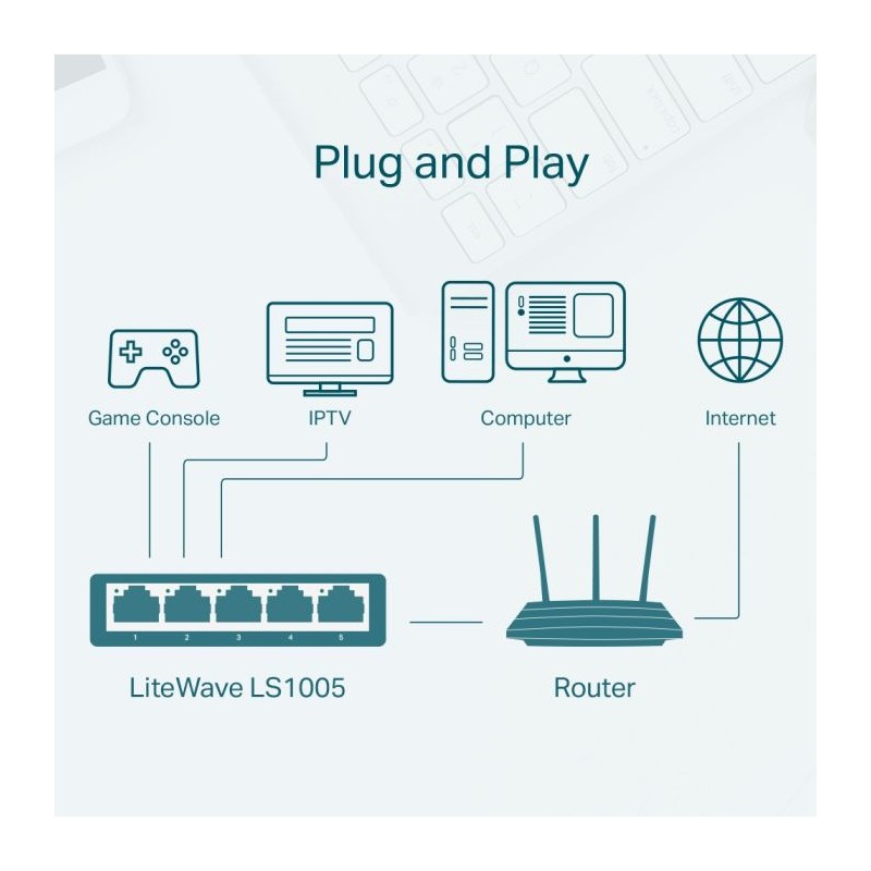 Stikalo (switch) 5 port TP-Link LiteWave LS1005 10/100Mbps