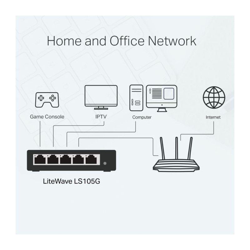 Stikalo (switch) 5 port TP-Link LiteWave LS105G 10/100/1000Mbps