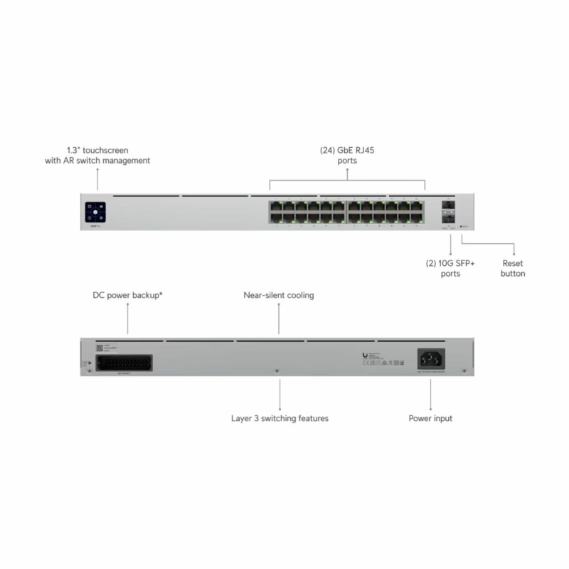 Stikalo Ubiquiti UniFi USW-Pro-24 24 Port Managed Gigabit