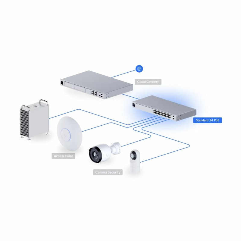 Stikalo (switch) 24 port UBIQUITI USW-24-POE