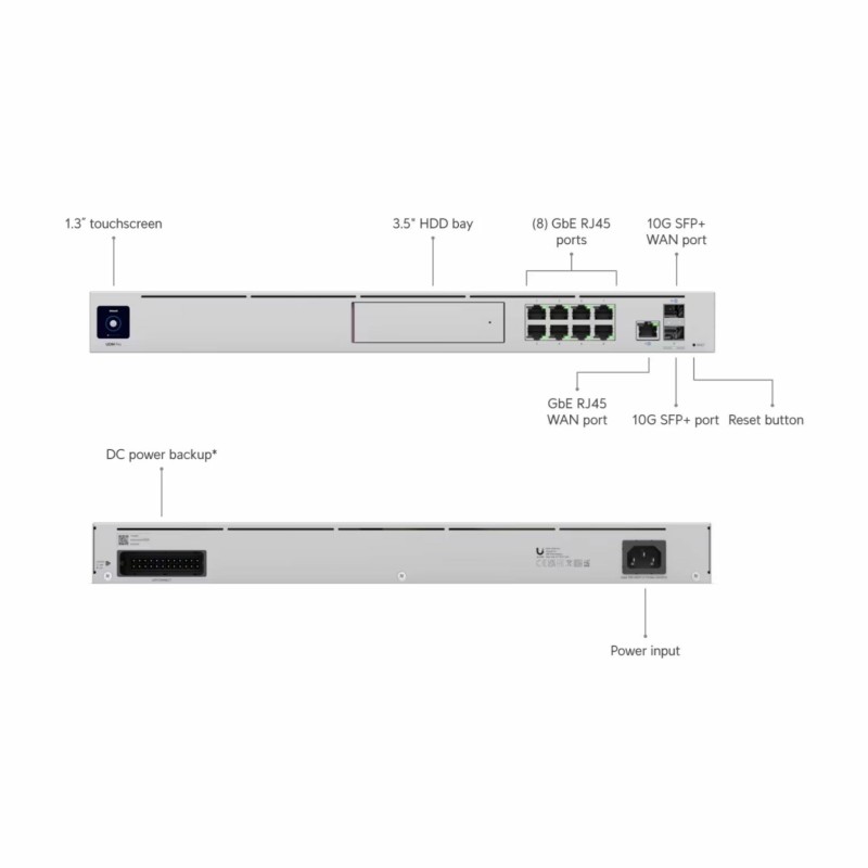 Usmerjevalnik UBIQUITI UDM-PRO UniFi Dream Machine Pro 10G SFP+ Security Gateway