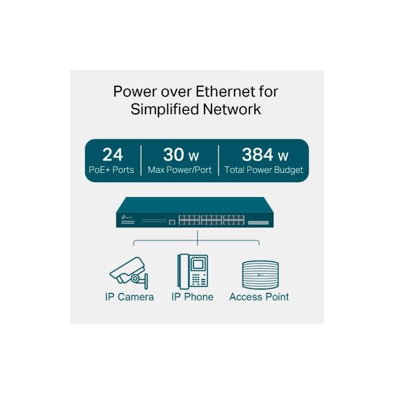 Stikalo (switch) TP-Link 28x GE TL-SG3428MP