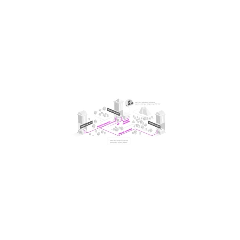 Stikalo MikroTik CRS310-1G-5S-4S+IN