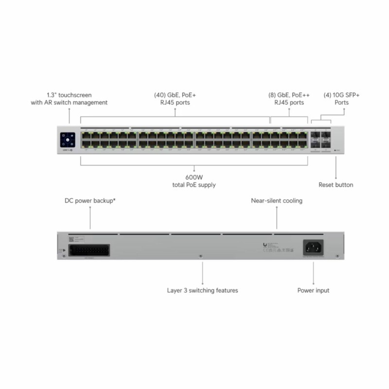 Stikalo (switch) 48 port UBIQUITI PoE, USW-Pro-48-POE