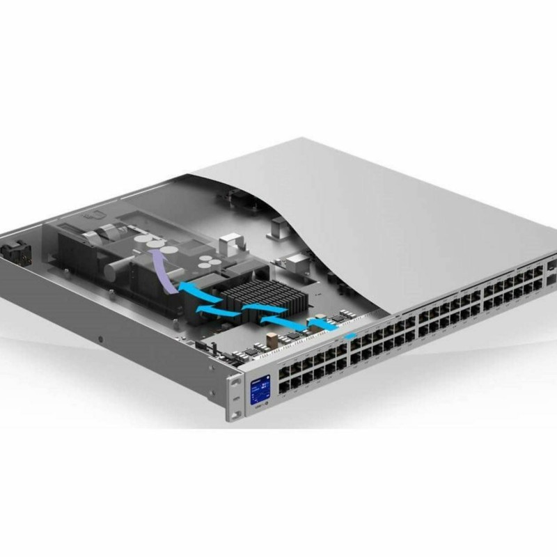 Stikalo (switch) 48 port UBIQUITI PoE, USW-Pro-48-POE