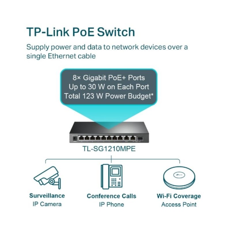 Stikalo TP-LINK 10-port Gigabit z 8-Port PoE+ port TL-SG1210MPE