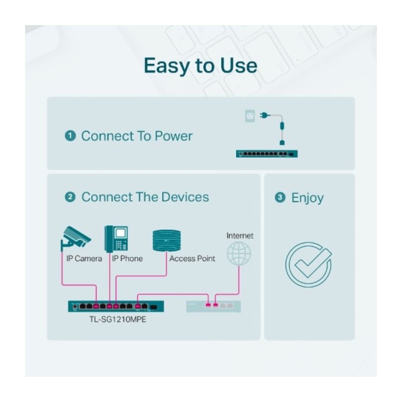 Stikalo TP-LINK 10-port Gigabit z 8-Port PoE+ port TL-SG1210MPE