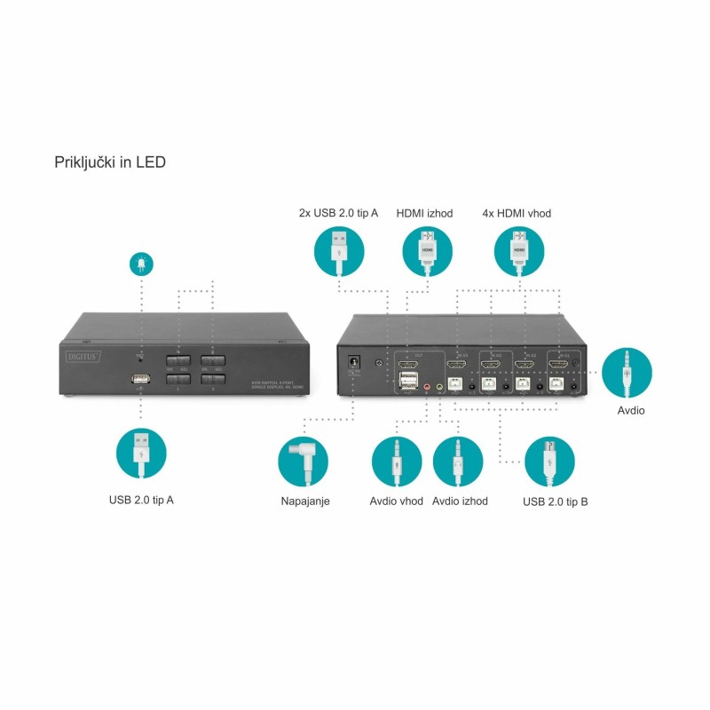 KVM stikalo DIGITUS KVM, 4-Port, Single-Display, 4K, HDMI