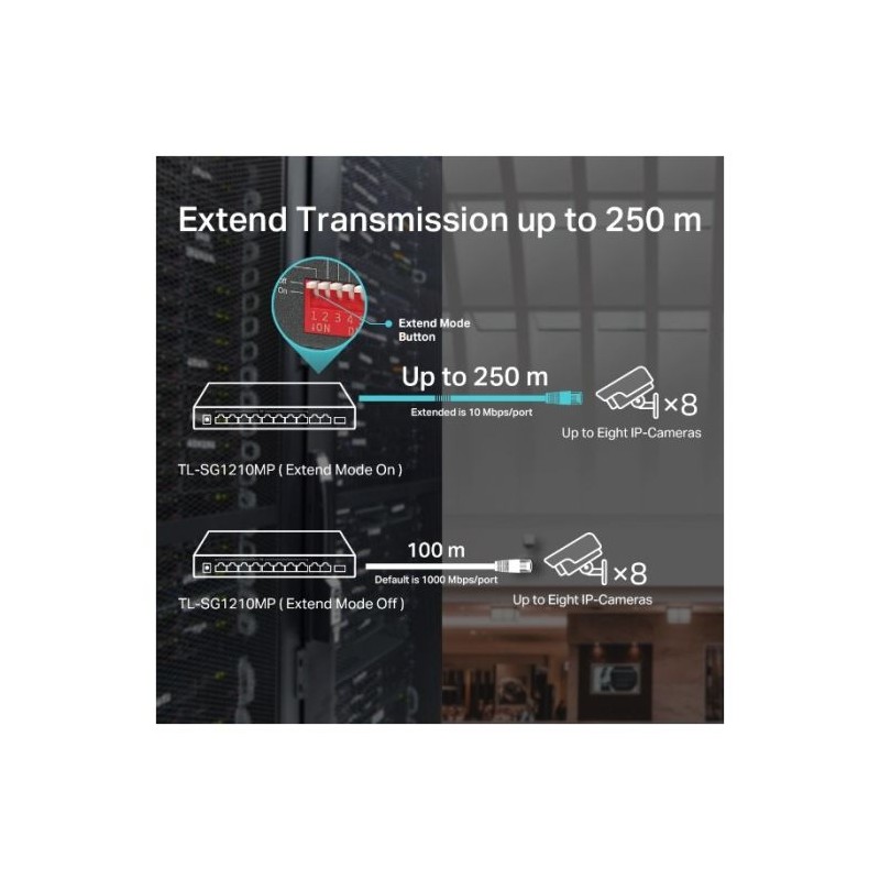 Stikalo (switch) TP-LINK TL-SG1210MP 8-Port PoE+