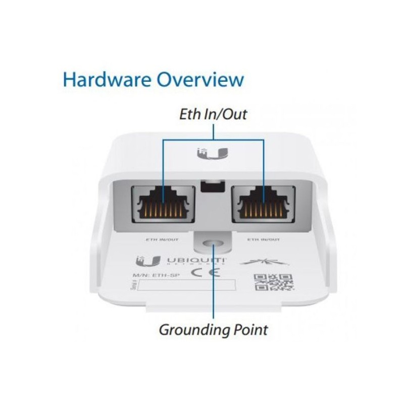 Stikalo (switch) Ubiquiti ETH-SP-G2