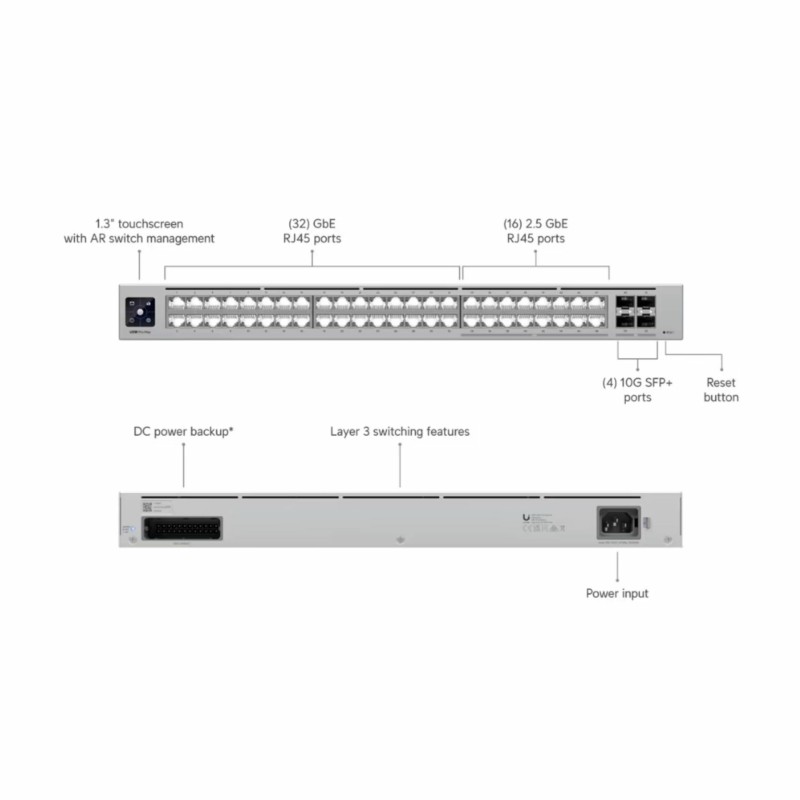 Stikalo (switch) Ubiquiti 48-port, 16x 2.5 GbE RJ45, 32x GbE RJ45, 4x 10G SFP+