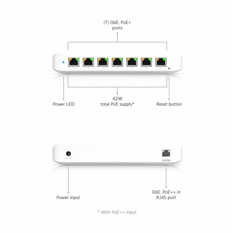 Stikalo (switch) Ubiquiti USW-ULTRA 8-port PoE, 7x GbE PoE+, 1x GbE PoE++