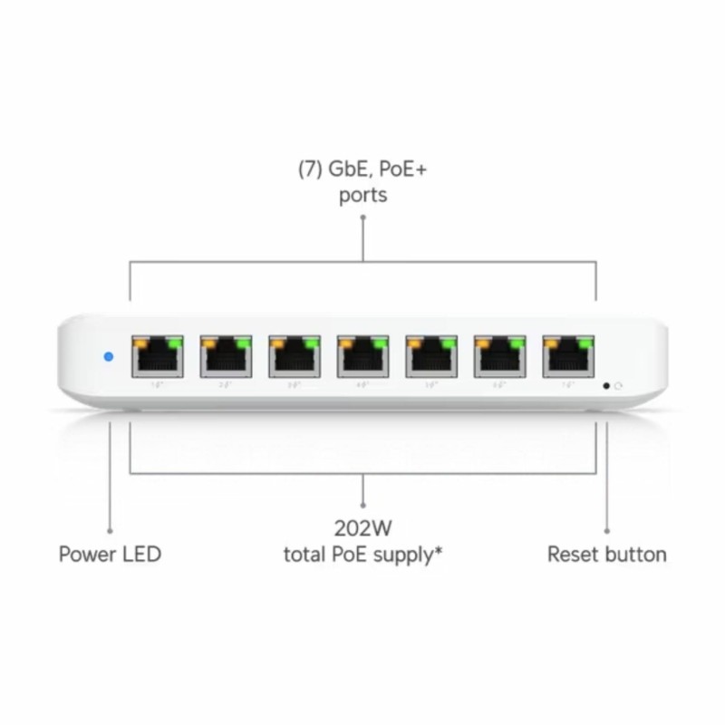 Stikalo (switch) Ubiquiti USW-Ultra-210W-EU, 8-port