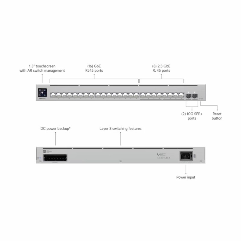 Stikalo (switch) Ubiquiti, 24-port, USW-PRO-MAX-24