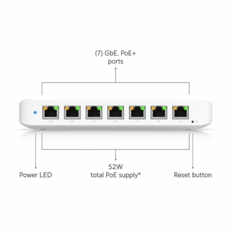 Stikalo (switch) Ubiquiti 8-port, USW-ULTRA-60W