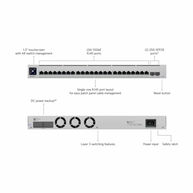 Stikalo (switch) 24-port Ubiquiti USW-EnterpriseXG-24