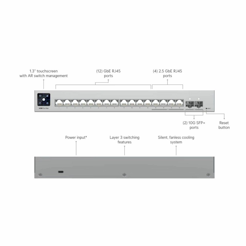 Stikalo (switch) 16-port Ubiquiti USW-Pro-Max